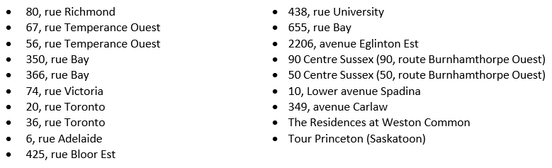 Liste des emplacements